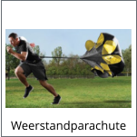 Weerstandparachute